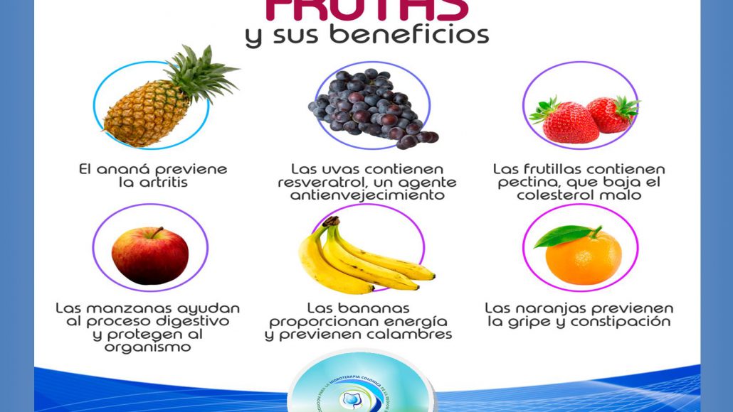 Frutas y sus beneficios